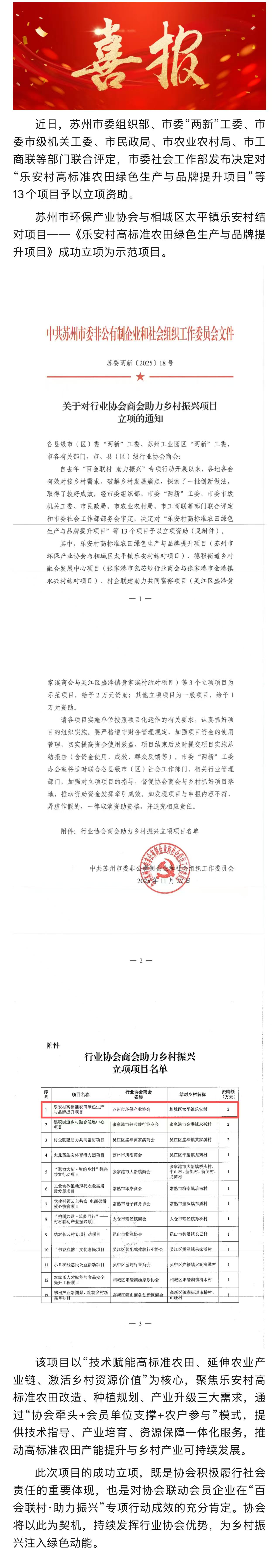 喜报|苏环协助力乡村振兴，《乐安村高标准农田绿色生产与品牌提升项目》成功立项为示范项目