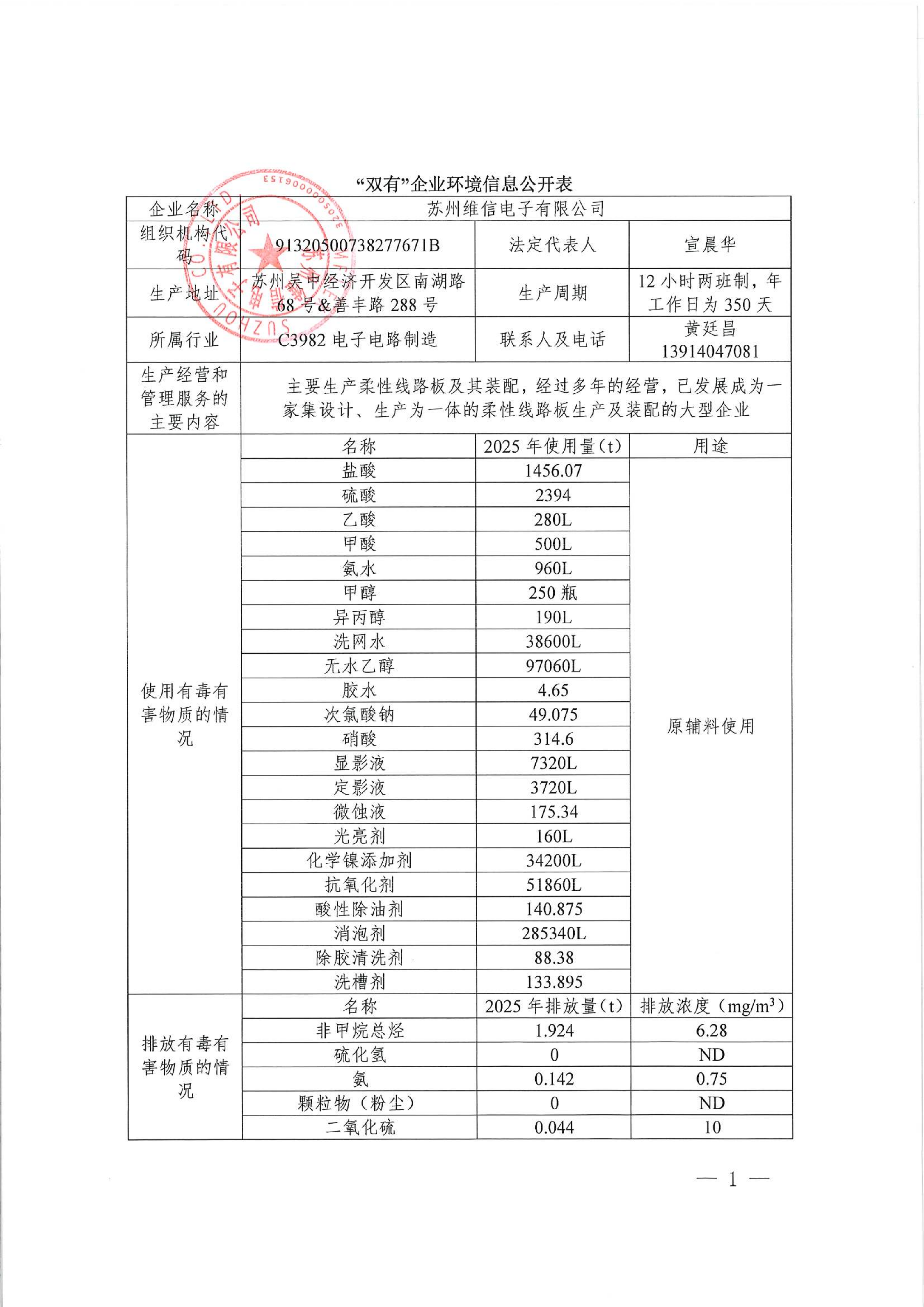 维信电子双有信息公开表