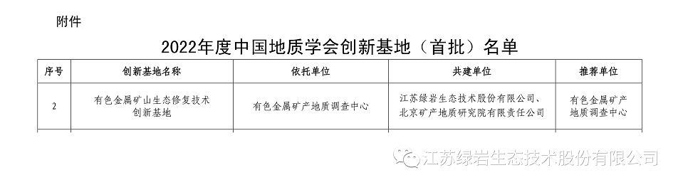 喜报，“有色金属矿山生态修复技术创新基地”入选2022年度中国地质学会创新基地（首批）名单