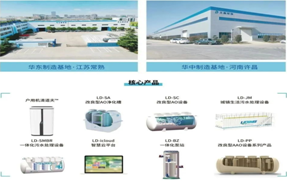 苏市环协环保超市首次亮相中国国际环保展——邀您共享环保盛宴