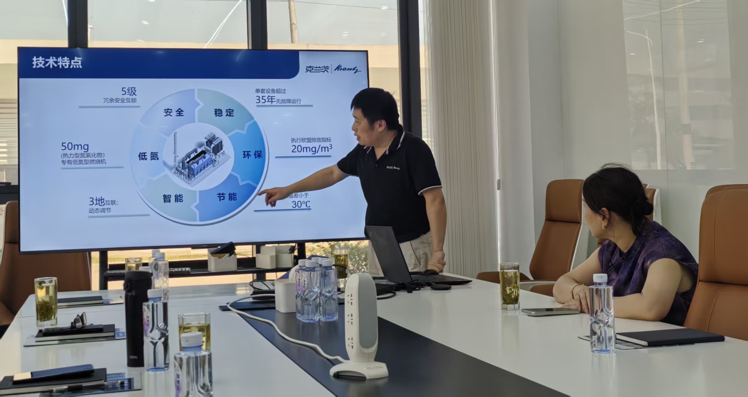 苏州市环保产业协会共建“一带一路”绿色生态参访交流系列报道之六——走进克兰茨溧阳工厂